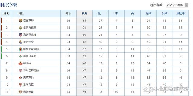 尤文已经向球员团队传递了信号，如果1月无法完成这笔交易，那球队也会在夏季尝试再次引进他。